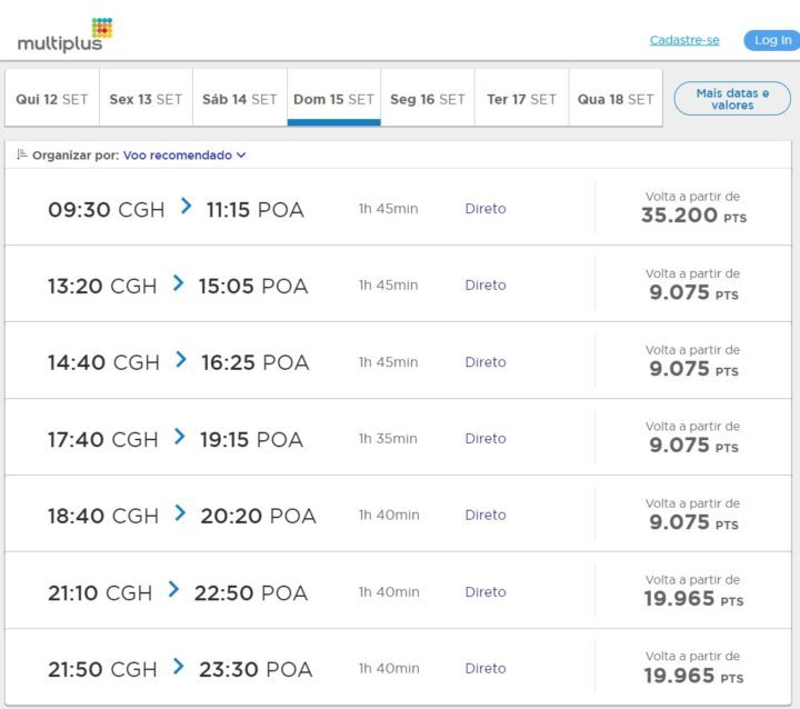 Preço passagem aérea
