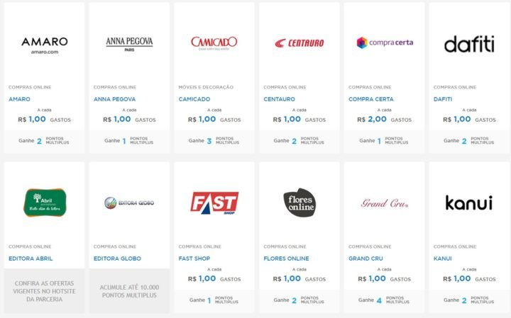 Lojas online para acúmulo de pontos e milhas Multiplus