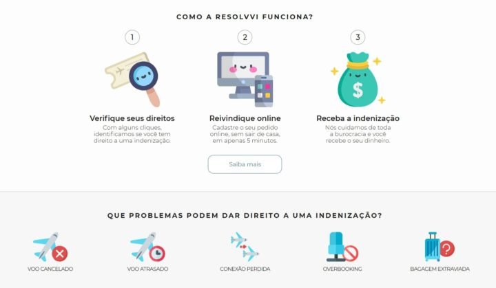 reclamação para voo cancelado ou atrasado