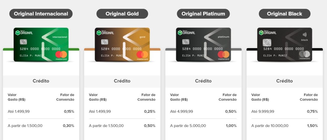 banco original cashback