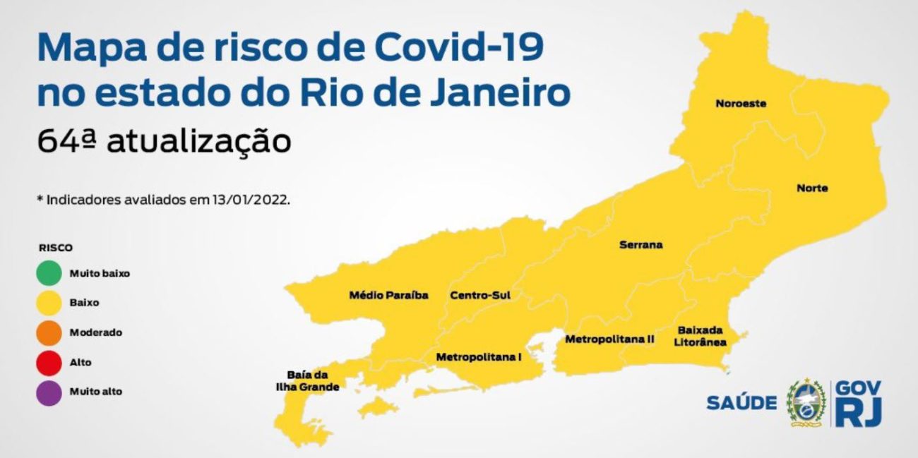 Covid Rio de Janeiro