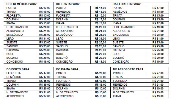 tabela preços taxi Fernando de Noronha