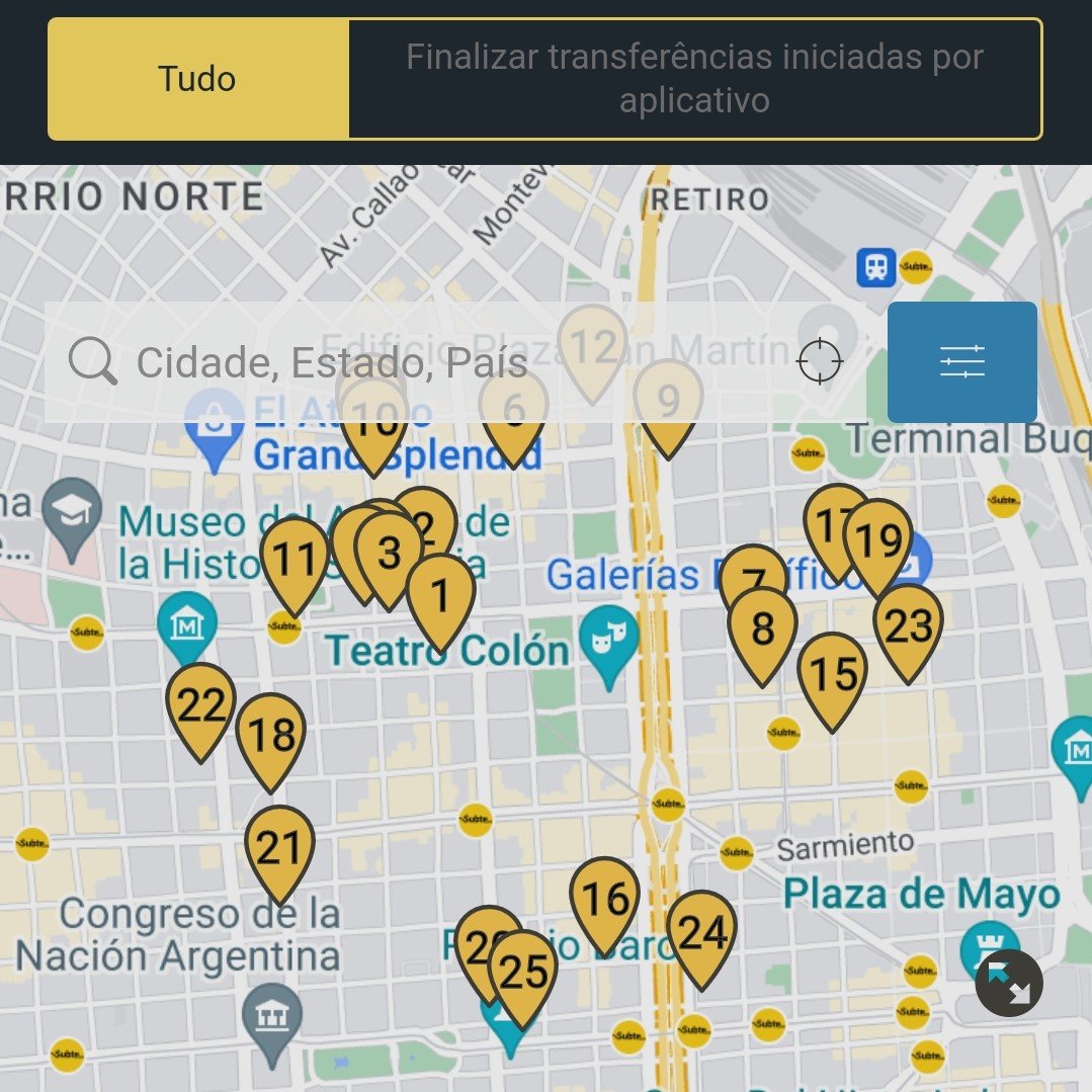 Remessa Internacional pela Western Union